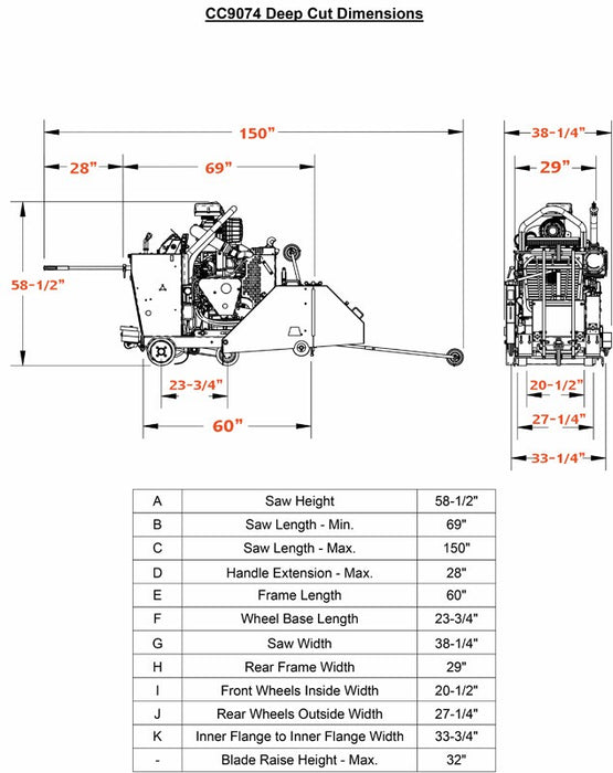 Diamond Products CC9074DK Deep Cut Saw